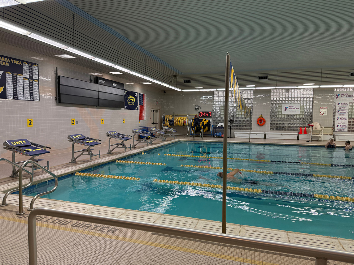Current pool area
